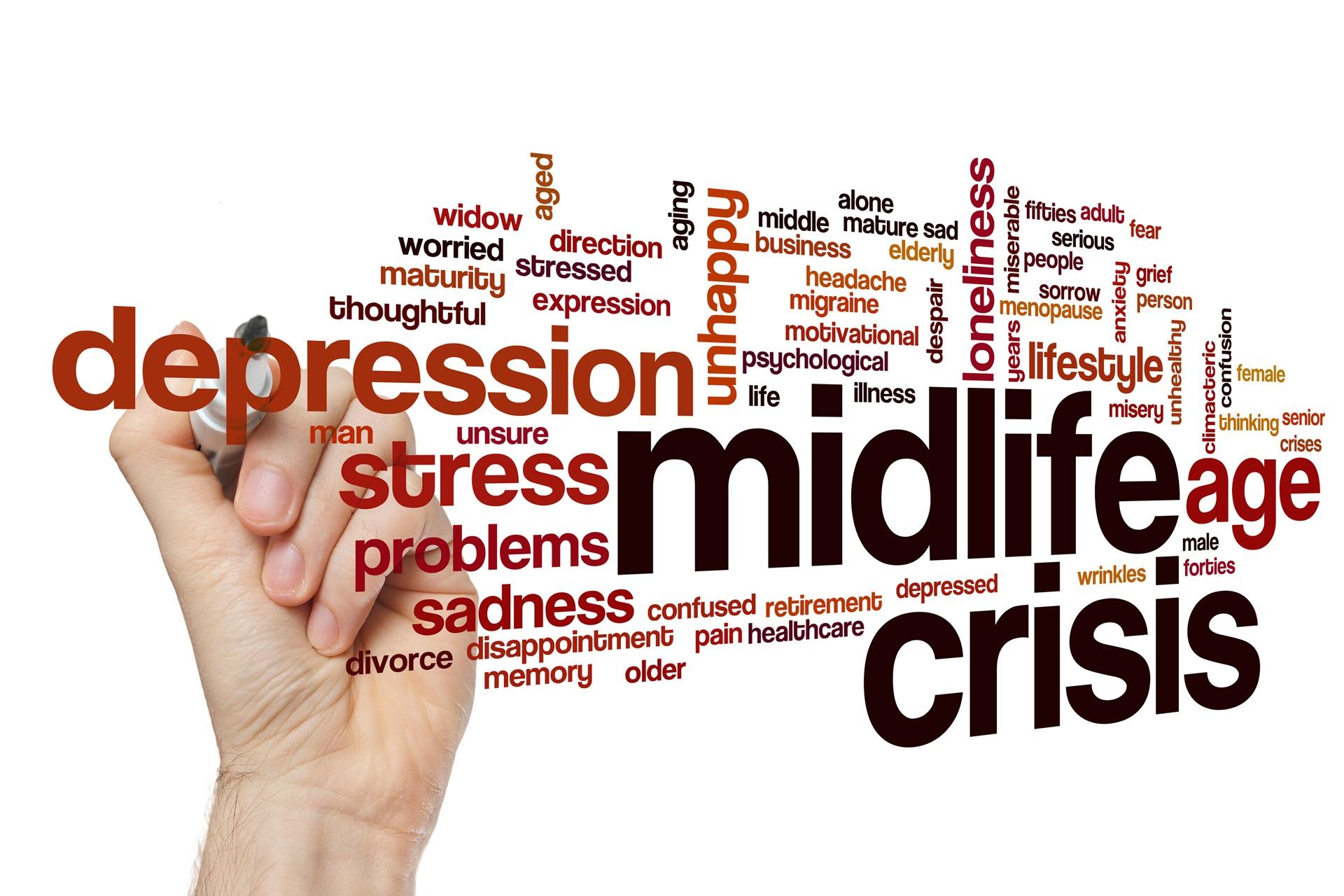 Wortwolke zu Midlife-Themen und Emotionen | Coaching Potsdam

